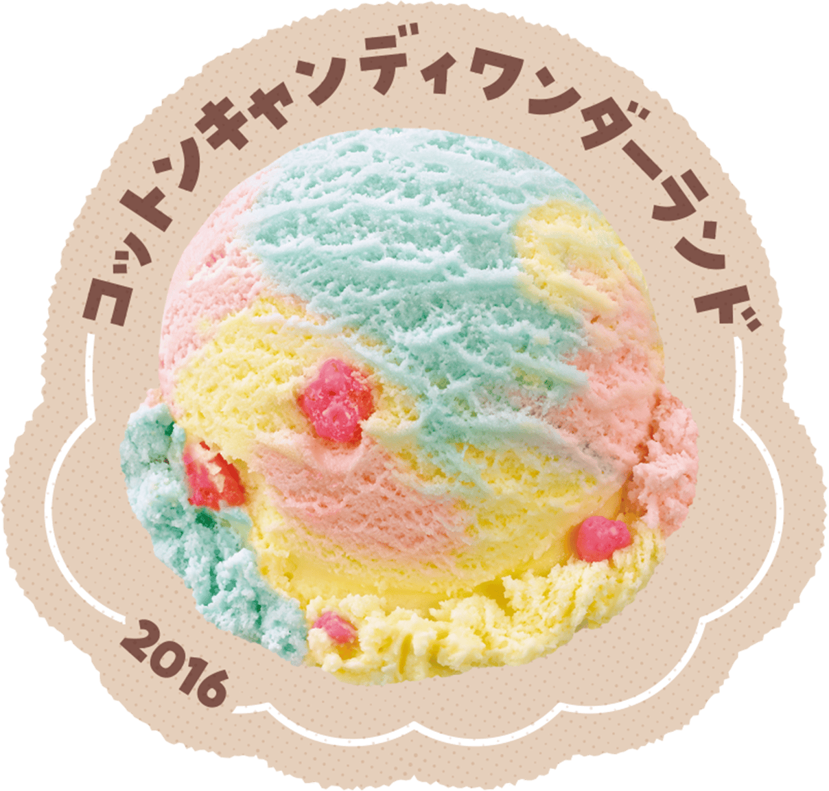 コットンキャンディワンダーランド
