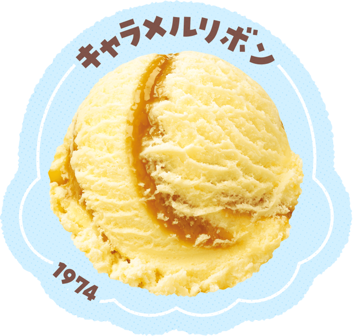 キャラメルリボン